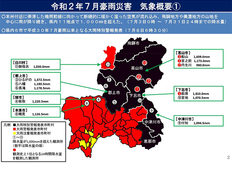 高山建設業協会