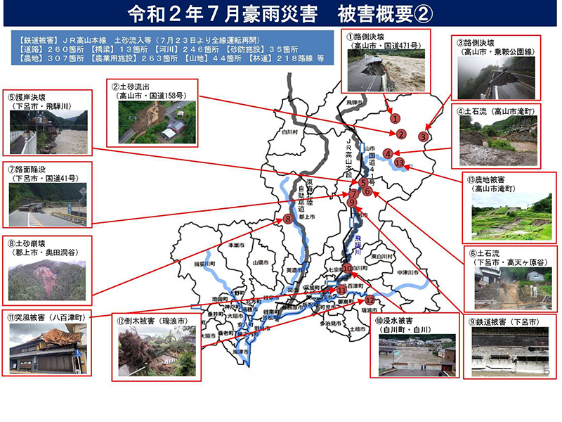 高山建設業協会