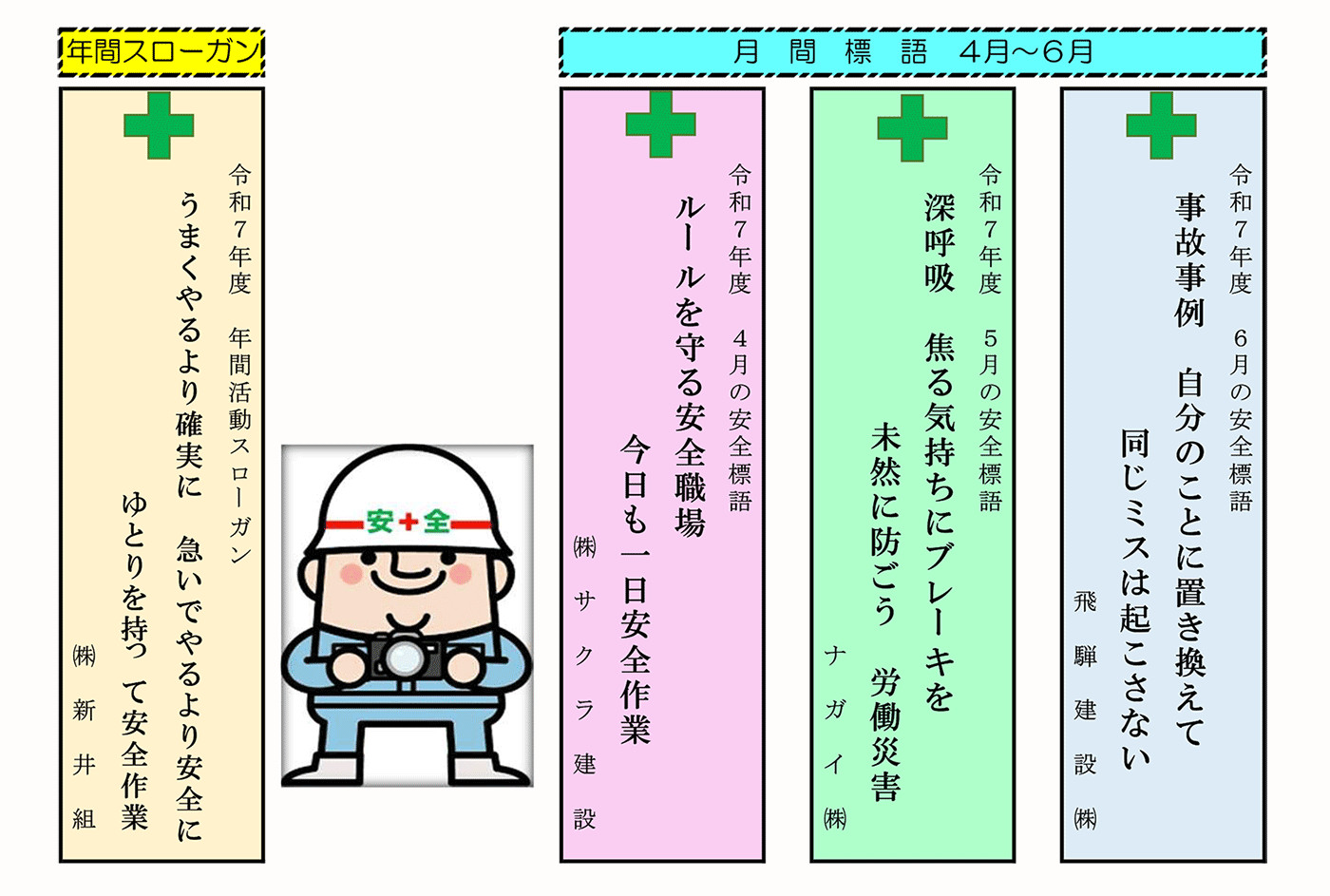 令和７年度 『年間活動スローガン』及び『月間安全標語』を決定しました‼